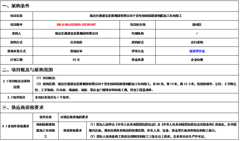 DDLQ-DDJJ-GCLW-202310001德達交通建設(shè)發(fā)展集團有限公司于官屯預(yù)制場新建鋼筋加工車間施工詢價公告