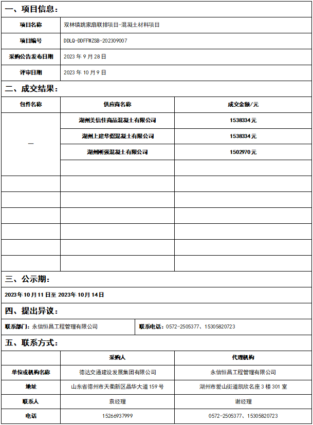 德達交通建設(shè)發(fā)展集團有限公司雙林鎮(zhèn)跳家扇聯(lián)排項目-混凝土材料項目 成交結(jié)果公示